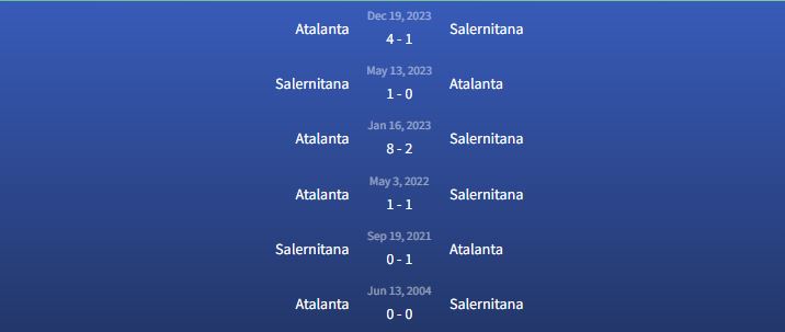 Đối đầu Salernitana vs Atalanta